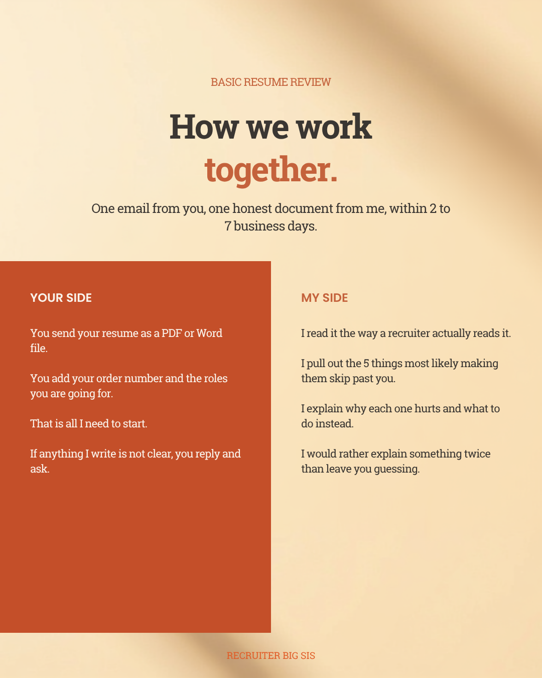 Resume Review