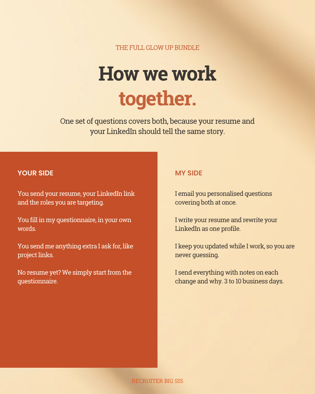Glow-up Bundle: Resume Rewrite + LinkedIn Rewrite