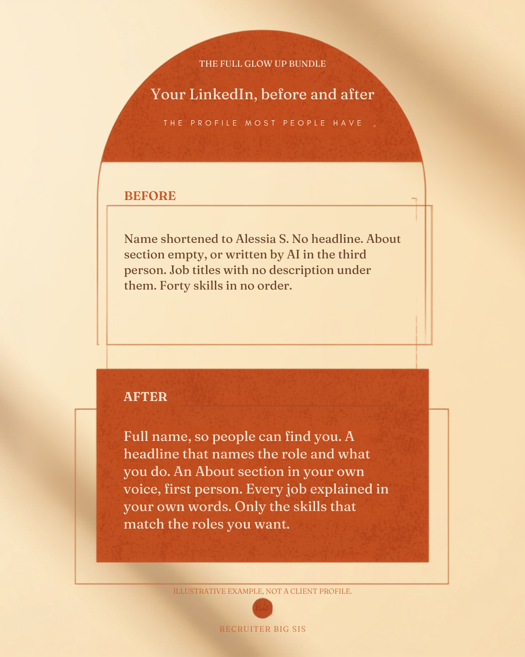 Glow-up Bundle: Resume Rewrite + LinkedIn Rewrite