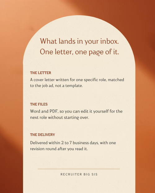 Cover Letter Writing