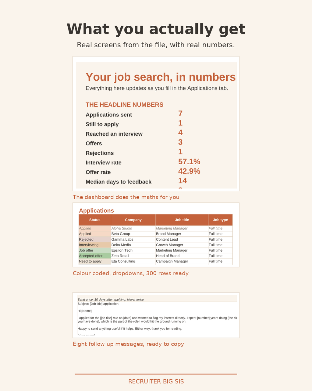 Job Tracker: Follow-up Messages, Weekly Plan, Networking